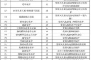 中央空调电源故障代码解析（了解中央空调电源故障代码）