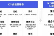 小米12s抖音百科如何设置？设置过程中需要注意什么？