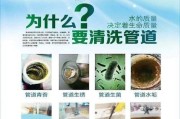 抽油烟机清洗管子的方法是什么？如何有效去除油污？