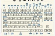 电脑键盘打出小黑点点的方法是什么？操作步骤如何？
