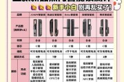 庭院智能门锁选择技巧是什么？如何挑选合适的型号？