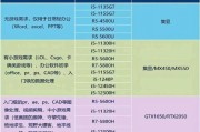 电脑高帧率配置显卡需要哪些步骤？如何选择合适的显卡？
