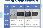 没有温控的散热器怎么选？如何保证散热效果？