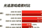 显卡温度怎么控制？温度最低有什么好处？
