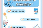 如何正确清洗油烟机上的滚筒（清洗滚筒的正确步骤及注意事项）
