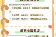 如何正确清洗入户油烟机（掌握入户油烟机清洗的要点，延长使用寿命）
