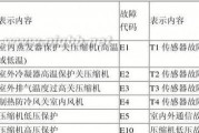 解读约克中央空调07故障代码及解决方法（探索约克中央空调07故障代码的原因与解决方案）