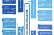 人工智能思维链的定义是什么？