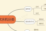 饮水机浸水了怎么办？常见原因及解决方法是什么？