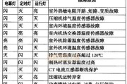 探究大金空调显示代码U4原因（分析U4代码故障原因及解决方法）