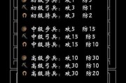 模拟器竖屏放大方法是什么？