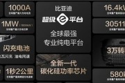 充电器功率如何计算？