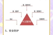 爱快软路由以太网连接问题解决方法？
