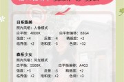 风景照拍摄时佳能相机参数如何调整？