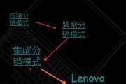 联想自动制作ppt功能如何使用？制作效果如何？