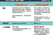 显示屏上显示的nt是什么意思？遇到这种情况应该怎么办？