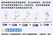 如何挑选适合自己的蓝牙耳机？