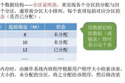 电脑使用中如何避免内存和硬盘损坏？有哪些预防措施？