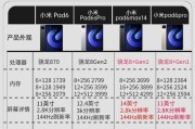 小米平板6键盘如何连接？连接步骤复杂吗？