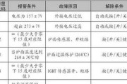 LG空调显示H3错误代码怎么办？维修时应注意什么？