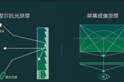 激光投影仪与电视连接方法（实现高清大屏影音享受的简单指南）
