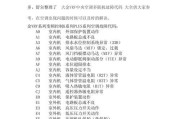 亚欧中央空调代码是什么？如何解决常见的代码错误问题？