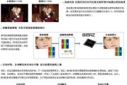 索尼相机堆栈拍照功能如何设置？它能带来哪些效果？