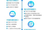 网关移动数据设置步骤是什么？如何配置？