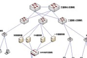 存储核心与服务器连接的步骤是什么？