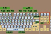 电脑键盘上日字怎么拼拼音？正确方法是什么？