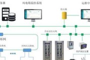发电服务器必备机器是什么？如何选择合适的设备？