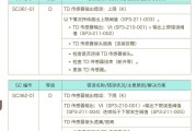 如何根据打印机故障代码快速排查和解决问题（从故障代码到问题解决）