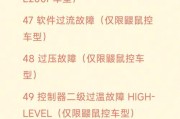 九号显示屏不亮怎么回事？是哪个部件烧毁了吗？
