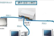 电视机与路由器远距离连接线方法？