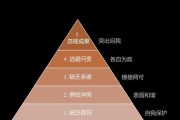 海康互联查看团队人员的方法是什么？查看团队人员有哪些步骤？