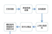 苹果如何认购手机？认购流程和条件是什么？