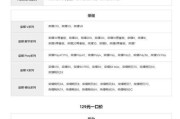 华为笔记本换电池要多少钱？更换电池的流程和注意事项？