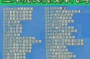 现代洗衣机E1故障代码及解决办法（E1故障代码的解析和常见解决办法）