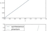 苹果手机使用hubble的方法是什么？hubble应用在苹果手机上的表现如何？