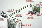 立式单相空调的接线方法及注意事项（简单易懂的空调接线指南）