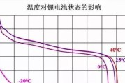 东天电动车电池为何不耐用？如何延长使用寿命？