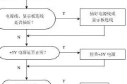 电磁炉有灯亮不开机的原因及解决方法（探寻电磁炉无法开机的根源，轻松解决问题！）