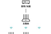 台湾路由器连接方法？连接后如何优化网络？