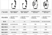 车载快充无法充电？检查哪些方面？
