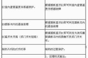 海尔空调F21故障解决策略（海尔显示F21是什么）