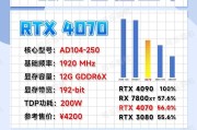 抖音电脑使用显卡的正确方法是什么？如何优化性能？