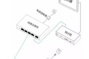 阳光摄像头如何连接手机安装？安装后如何使用？