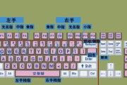 什么电脑可以配备键盘？配备键盘的电脑有哪些要求？