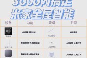 全屋智能开关中枢网关怎么用？使用指南是什么？