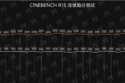 华为笔记本cpu占用过高怎么优化？